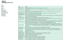 Desktop Screenshot of bigprimes.net